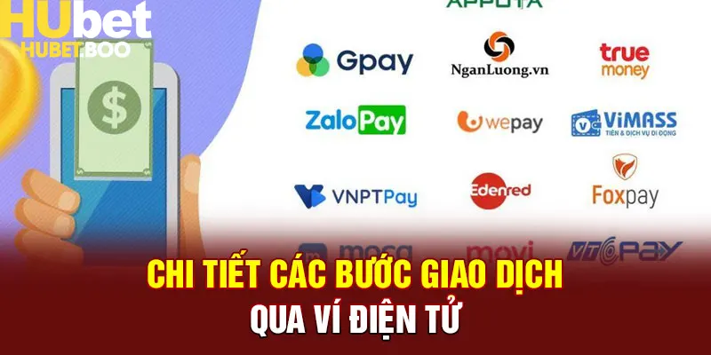 Chi tiết các bước giao dịch thông qua ví điện tử